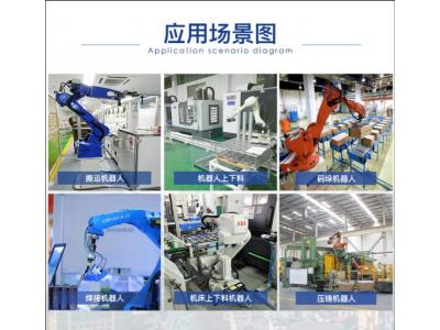 紙箱搬運機器人用4軸還是用六軸？
